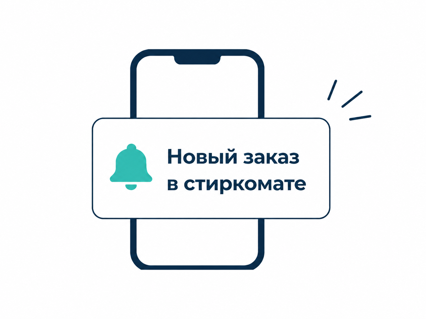 Уведомление владельца о новом заказе в сети стиркоматов